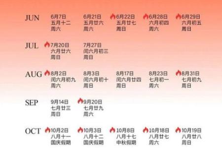 2025结婚吉日一览表(2025结婚吉日一览表大全)