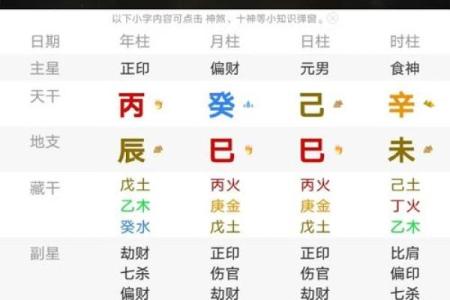 2020年属龙的结婚黄道吉日有哪些