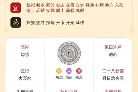 2021年4月订婚黄道吉日一览表