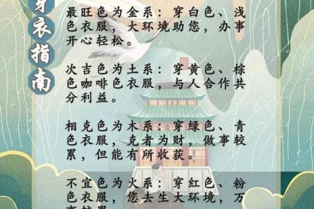 2021年9月25日五行穿衣(2021年9月25日五行穿衣颜色)