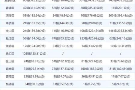 2021年4月2号适合动土吗