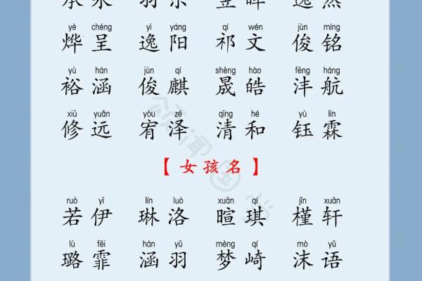 生肖龙2022年结婚好吗男孩