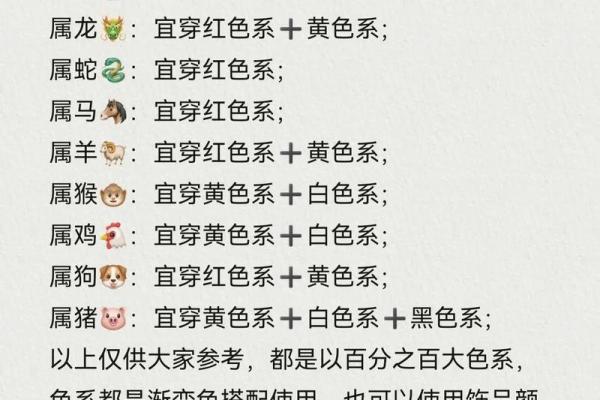 五行穿衣2021年9月2日