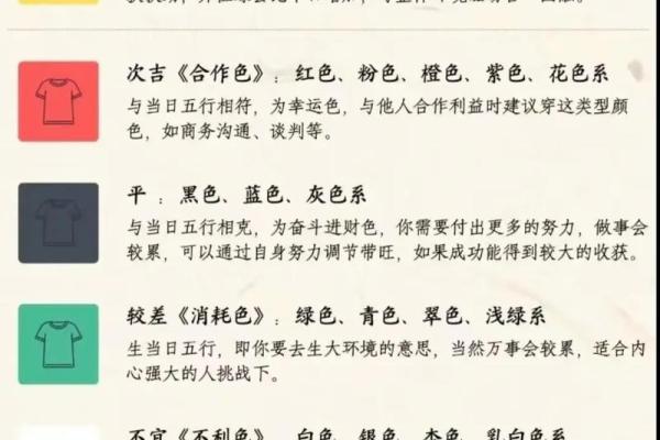 五行穿衣指南2021年5月(2021.5.5五行穿衣指南)