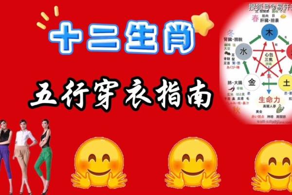 2025年3月29日今日五行穿衣颜色大吉