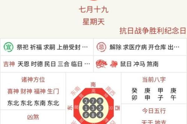 2023年最准老黄历装修开工吉日 2023年最准老黄历装修开工吉日