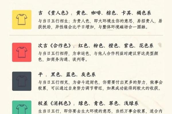 2022年8月30日五行穿衣 2022年8月30日五行穿衣