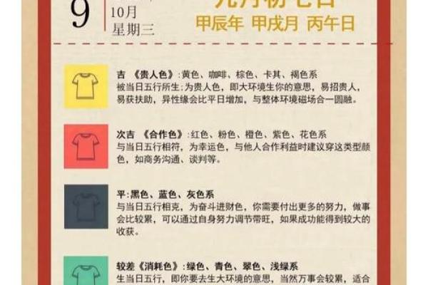 五行穿衣指南2021年9月6日(每日五行穿衣9月6日) 五行穿衣指南2021年9月6日(每日五行穿衣9月6日)