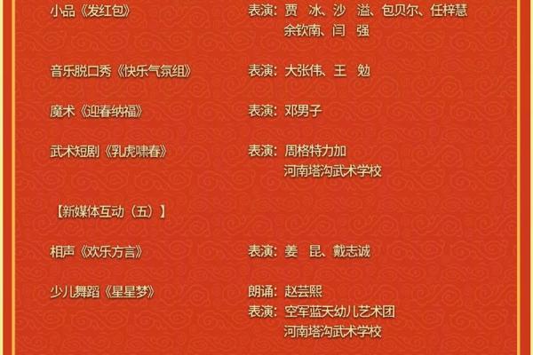 2022春晚节目单表 2022春晚节目单表