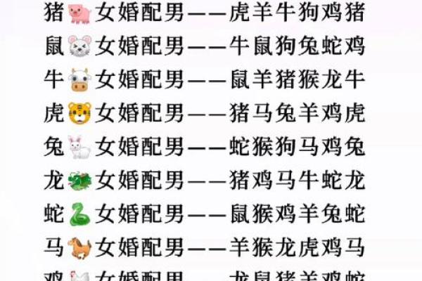 男属鼠和女属虎2025年结婚的好日子