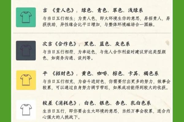 2021年8月11 五行穿衣指南(2021年8月11日五行穿衣颜色) 2021年8月11 五行穿衣指南(2021年8月11日五行穿衣颜色)