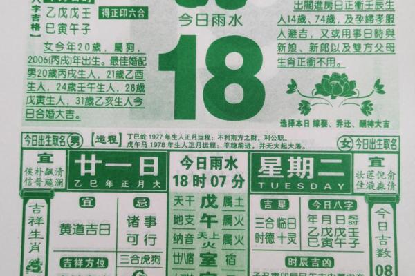 2025年2月求医黄道吉日