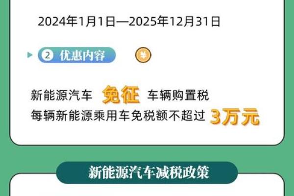2020年买新车购置税减免吗 2020年买新车购置税减免吗