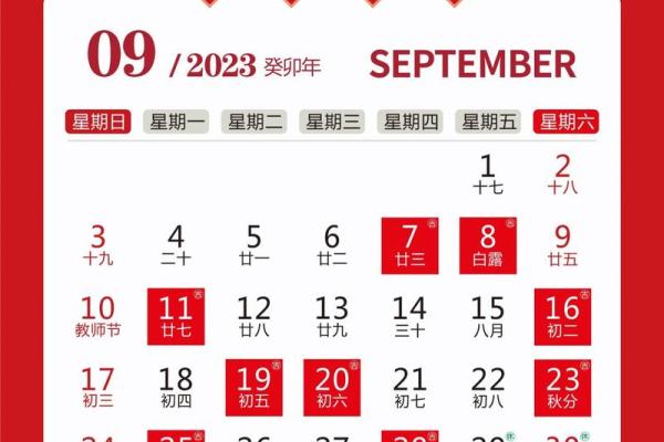 2022年装修吉日吉时黄道吉日 2022年装修吉日吉时黄道吉日