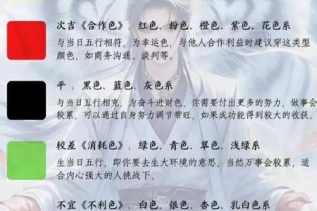 穿衣颜色2025年4月9日五行搭配(五行穿衣2025年4月9日第一星座网)