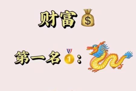 2020年属龙领证吉日
