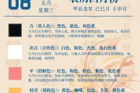 每日穿衣搭配五行2025年4月9日(每日五行穿衣搭配2025.7.9)