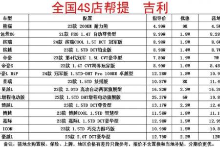 4月20号提车好不好