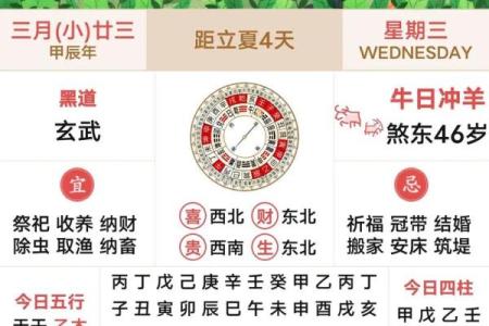 2025年5月4日是黄道吉日吗