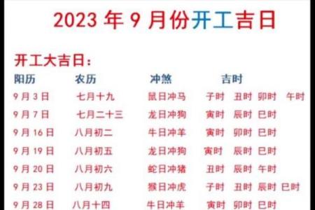 开业时间黄道吉日怎么算