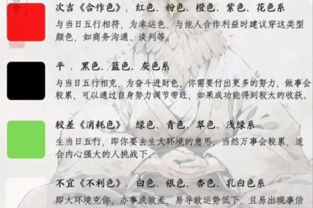 2025年3月23日五行穿衣