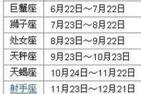 2021年四月28号适合开业吗