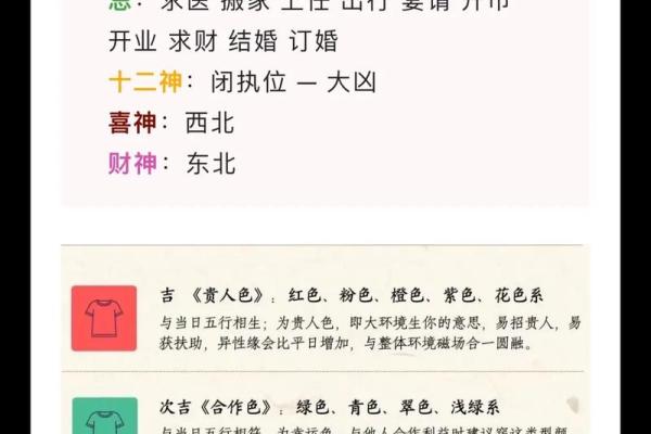 2021年4月适宜动土的日子是什么