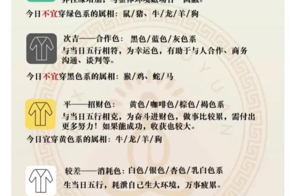 2025年4月29日五行穿衣指南 2025年4月29日五行穿衣指南
