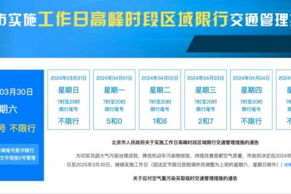 2025年1月开业最旺日子星座网