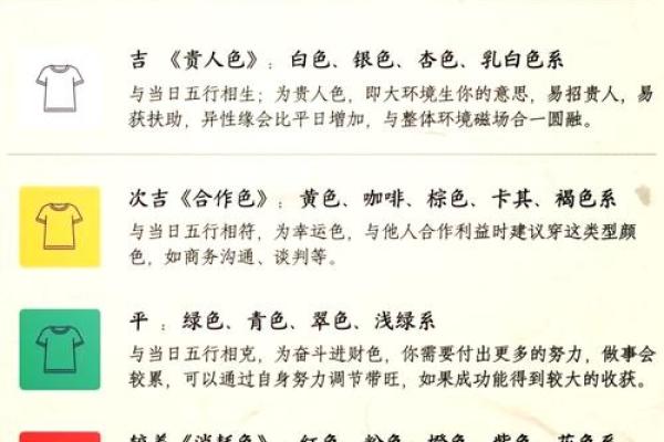 2021年7月11日五行穿衣(7月11日五行穿衣指南) 2021年7月11日五行穿衣(7月11日五行穿衣指南)