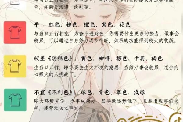 2025年4月30五行穿衣分享查询 2025年4月30五行穿衣分享查询
