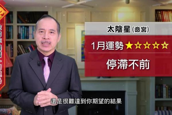 科技紫微星座运势查询_科技紫微星座网