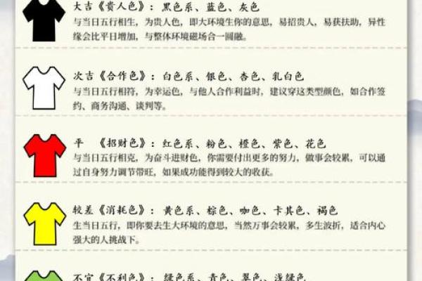 2021年10月17日五行穿衣(2021年10月17日五行穿衣颜色) 2021年10月17日五行穿衣(2021年10月17日五行穿衣颜色)