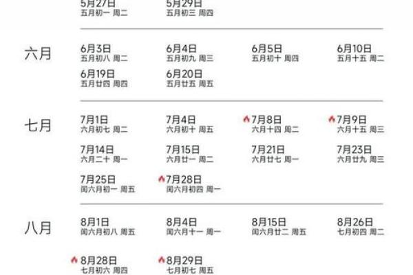 2025领证最佳日子一览表图片