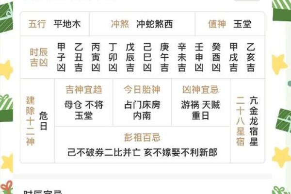 2025年4月5日穿衣五行 2025年4月5日穿衣五行