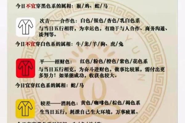 五行穿衣2021年8月15日(五行穿衣2021年8月15号) 五行穿衣2021年8月15日(五行穿衣2021年8月15号)