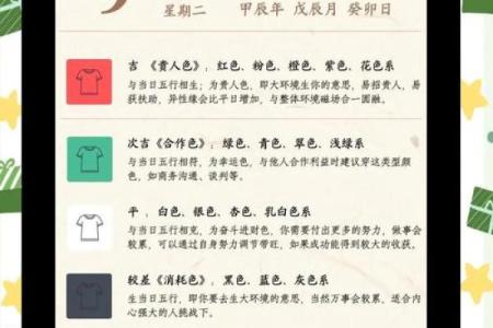 2025年4月2日每日穿衣五行颜色运势