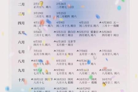 看结婚的日子怎么看