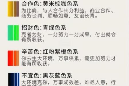 五行穿衣指南2022年5月19(五行穿衣指南2022年5月9日)