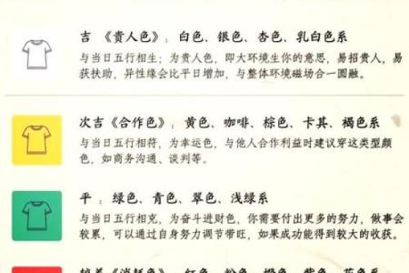 2021年7月11日五行穿衣(7月11日五行穿衣指南)