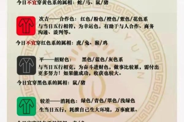 五行穿衣指南2021年9月1日(网易2021年9月1五行穿衣指南) 五行穿衣指南2021年9月1日(网易2021年9月1五行穿衣指南)