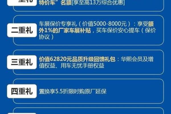 2021年汽车补贴什么时候发放