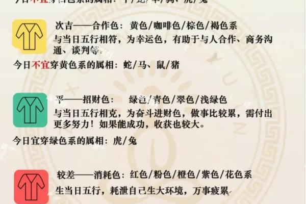 2021年10月14日五行穿衣属什么(2021年10月14日五行穿衣分享) 2021年10月14日五行穿衣属什么(2021年10月14日五行穿衣分享)