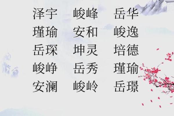 带土字旁的女孩名字大全 带土字旁的女孩名字大全