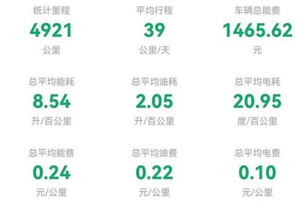 2021年四月提车好日子有哪些