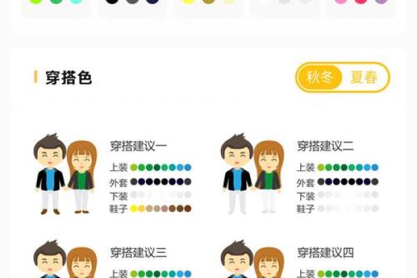 2025年3月4日每日穿衣五行颜色运势 2025年3月4日每日穿衣五行颜色运势