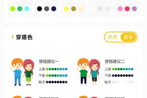 2025年4月12日五行穿衣每日指南 2025年4月12日五行穿衣每日指南