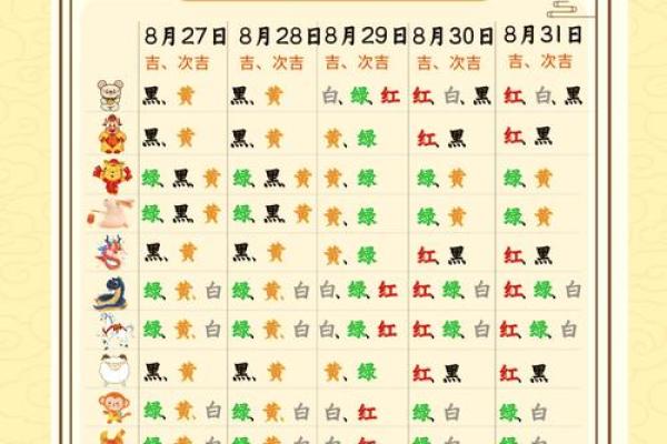 五行穿衣2021年8月18(五行穿衣2021年8月15日) 五行穿衣2021年8月18(五行穿衣2021年8月15日)