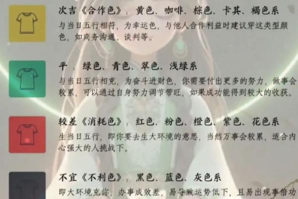 2025年4月18日今日五行穿衣颜色大吉 2025年4月18日今日五行穿衣颜色大吉