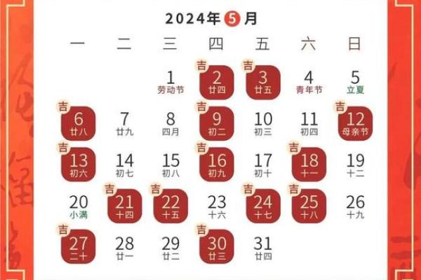 2024年腊月装修吉日